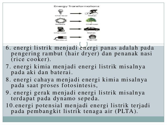 Bahan Ajar Ipa Perubahan Energi Dan Hukum Perubahan Energi