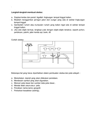 .
Langkah-langkah membuat sketsa:
a. Siapkan kertas dan pensil. Ingatlah lingkungan tempat tinggal kalian.
b. Mulailah menggambar jaringan jalan dan sungai yang ada di sekitar lingkungan
tempat tinggal.
c. Gambarlah rumah atau kumpulan rumah yang kalian ingat ada di sekitar tempat
tinggal kalian.
d. Jika ada objek lainnya, lengkapi pula dengan objek-objek tersebut, seperti pohon,
pertokoan, pabrik, jalan kereta api, bank, dll.
Contoh sketsa:
Beberapa hal yang harus diperhatikan dalam pembuatan sketsa dan peta wilayah :
a. Menentukan daerah yang akan dilakukan pemetaan.
b. Mendesain symbol yang akan digunakan.
c. Mencari peta dasar dan sumber data peta dasar..
d. Menata letak unsur-unsur peta.
e. Penulisan nama-nama geografi.
f. Perbaikan kesalahan (editing).
 