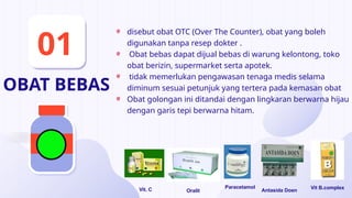 Easycall Obat ytresldjlvsjlqansvcBAHAN AJAR KODE OBAT.pptx