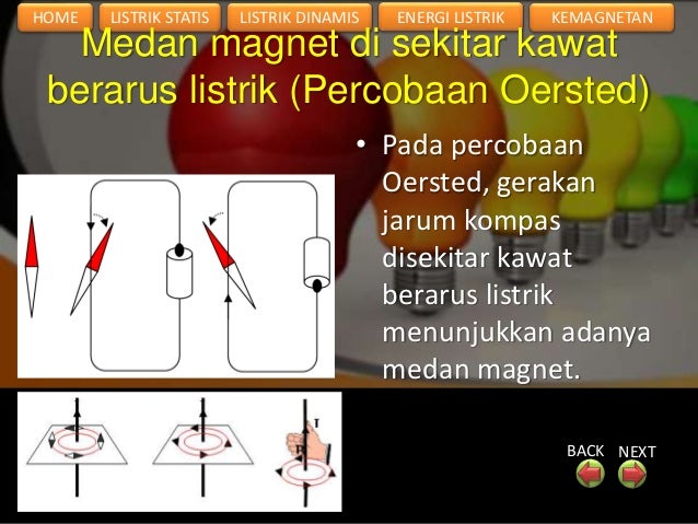 Bahan ajar listrik magnet herman mursito