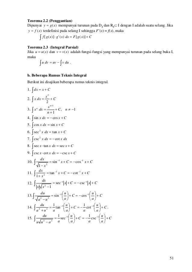 Bahan Ajar Matematika Dasar Universitas