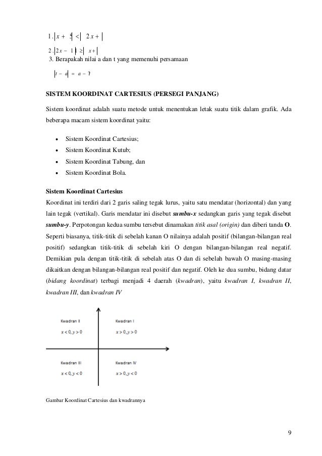 Bahan ajar matematika dasar universitas