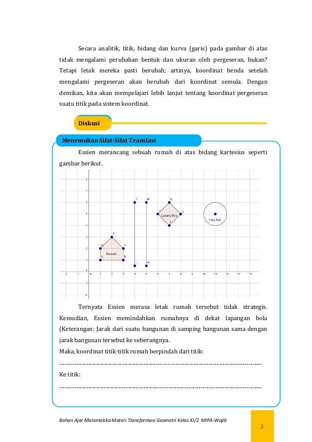 BAHAN AJAR MATERI TRANSFORMASI GEOMETRI KELAS XI