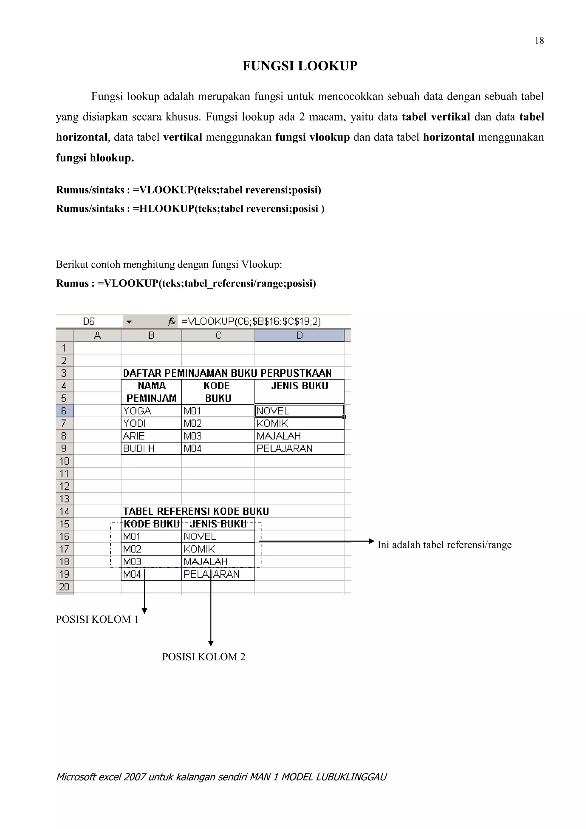 18

                                       FUNGSI LOOKUP

       Fungsi lookup adalah merupakan fungsi untuk mencocokkan sebuah data dengan sebuah tabel
yang disiapkan secara khusus. Fungsi lookup ada 2 macam, yaitu data tabel vertikal dan data tabel
horizontal, data tabel vertikal menggunakan fungsi vlookup dan data tabel horizontal menggunakan
fungsi hlookup.

Rumus/sintaks : =VLOOKUP(teks;tabel reverensi;posisi)
Rumus/sintaks : =HLOOKUP(teks;tabel reverensi;posisi )




Berikut contoh menghitung dengan fungsi Vlookup:
Rumus : =VLOOKUP(teks;tabel_referensi/range;posisi)




                                                                  Ini adalah tabel referensi/range




POSISI KOLOM 1


                      POSISI KOLOM 2




Microsoft excel 2007 untuk kalangan sendiri MAN 1 MODEL LUBUKLINGGAU
 