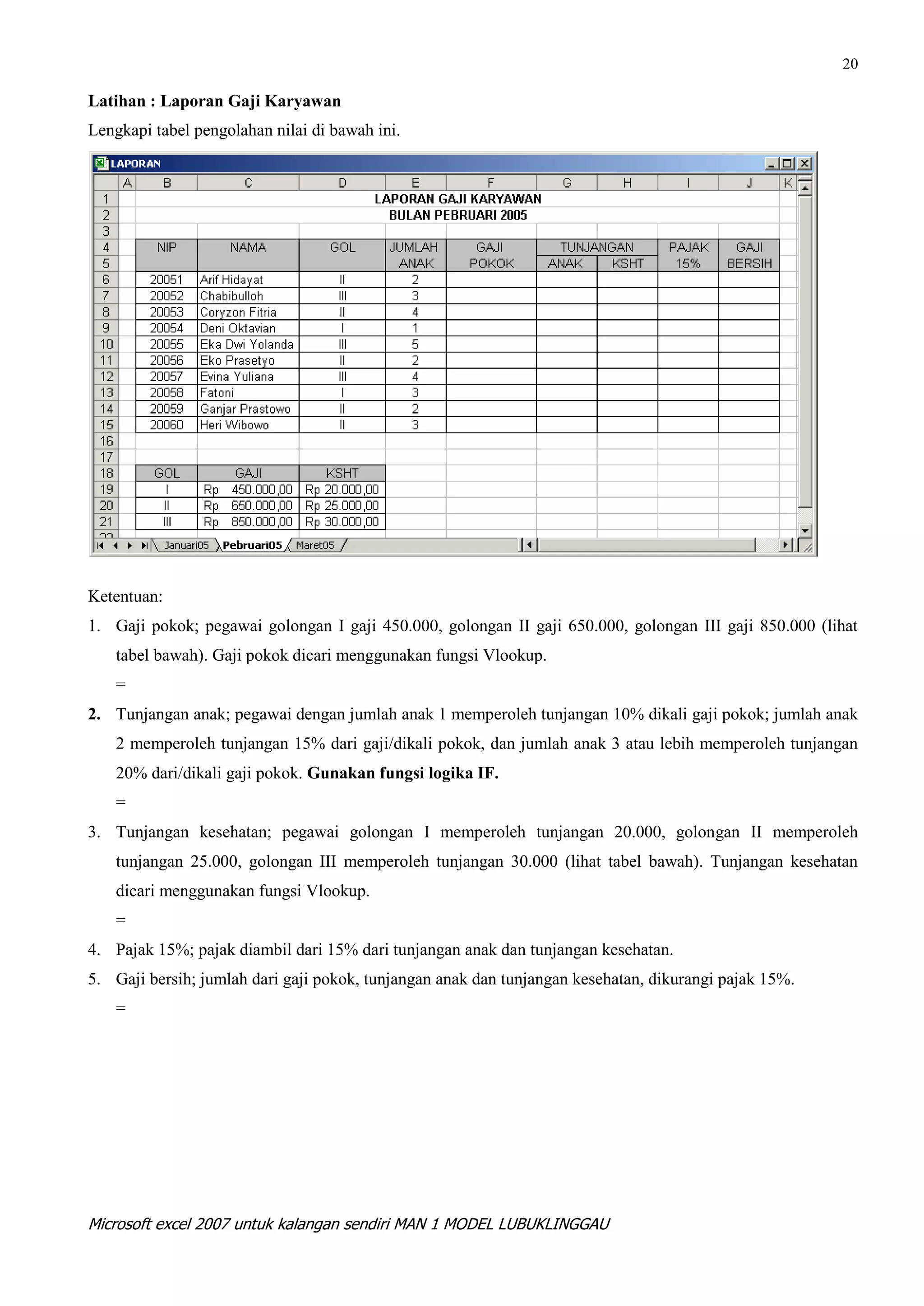 20

Latihan : Laporan Gaji Karyawan
Lengkapi tabel pengolahan nilai di bawah ini.




Ketentuan:
1. Gaji pokok; pegawai golongan I gaji 450.000, golongan II gaji 650.000, golongan III gaji 850.000 (lihat
    tabel bawah). Gaji pokok dicari menggunakan fungsi Vlookup.
    =
2. Tunjangan anak; pegawai dengan jumlah anak 1 memperoleh tunjangan 10% dikali gaji pokok; jumlah anak
    2 memperoleh tunjangan 15% dari gaji/dikali pokok, dan jumlah anak 3 atau lebih memperoleh tunjangan
    20% dari/dikali gaji pokok. Gunakan fungsi logika IF.
    =
3. Tunjangan kesehatan; pegawai golongan I memperoleh tunjangan 20.000, golongan II memperoleh
    tunjangan 25.000, golongan III memperoleh tunjangan 30.000 (lihat tabel bawah). Tunjangan kesehatan
    dicari menggunakan fungsi Vlookup.
    =
4. Pajak 15%; pajak diambil dari 15% dari tunjangan anak dan tunjangan kesehatan.
5. Gaji bersih; jumlah dari gaji pokok, tunjangan anak dan tunjangan kesehatan, dikurangi pajak 15%.
    =




Microsoft excel 2007 untuk kalangan sendiri MAN 1 MODEL LUBUKLINGGAU
 