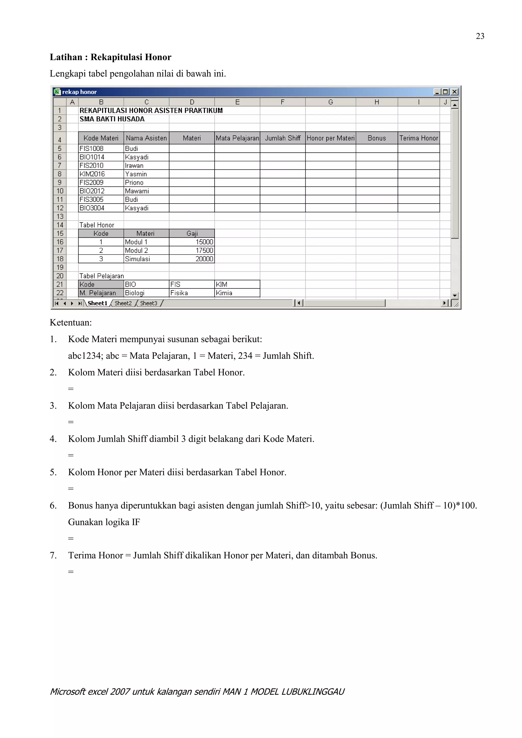 23

Latihan : Rekapitulasi Honor
Lengkapi tabel pengolahan nilai di bawah ini.




Ketentuan:
1.   Kode Materi mempunyai susunan sebagai berikut:
     abc1234; abc = Mata Pelajaran, 1 = Materi, 234 = Jumlah Shift.
2.   Kolom Materi diisi berdasarkan Tabel Honor.
     =
3.   Kolom Mata Pelajaran diisi berdasarkan Tabel Pelajaran.
     =
4.   Kolom Jumlah Shiff diambil 3 digit belakang dari Kode Materi.
     =
5.   Kolom Honor per Materi diisi berdasarkan Tabel Honor.
     =
6.   Bonus hanya diperuntukkan bagi asisten dengan jumlah Shiff>10, yaitu sebesar: (Jumlah Shiff – 10)*100.
     Gunakan logika IF
     =
7.   Terima Honor = Jumlah Shiff dikalikan Honor per Materi, dan ditambah Bonus.
     =




Microsoft excel 2007 untuk kalangan sendiri MAN 1 MODEL LUBUKLINGGAU
 