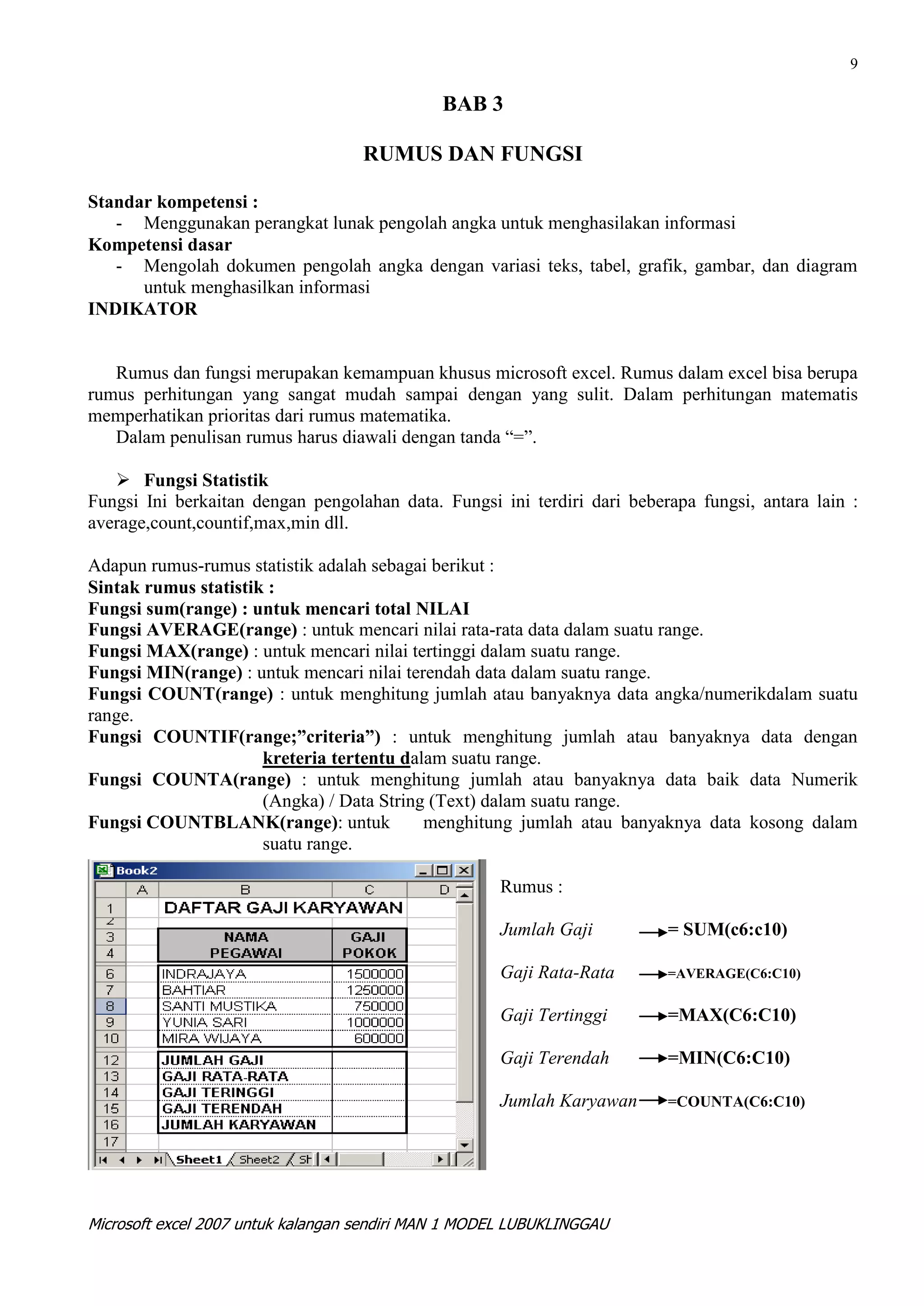 9

                                              BAB 3

                                   RUMUS DAN FUNGSI

Standar kompetensi :
   - Menggunakan perangkat lunak pengolah angka untuk menghasilakan informasi
Kompetensi dasar
   - Mengolah dokumen pengolah angka dengan variasi teks, tabel, grafik, gambar, dan diagram
      untuk menghasilkan informasi
INDIKATOR


   Rumus dan fungsi merupakan kemampuan khusus microsoft excel. Rumus dalam excel bisa berupa
rumus perhitungan yang sangat mudah sampai dengan yang sulit. Dalam perhitungan matematis
memperhatikan prioritas dari rumus matematika.
   Dalam penulisan rumus harus diawali dengan tanda “=”.

    Fungsi Statistik
Fungsi Ini berkaitan dengan pengolahan data. Fungsi ini terdiri dari beberapa fungsi, antara lain :
average,count,countif,max,min dll.

Adapun rumus-rumus statistik adalah sebagai berikut :
Sintak rumus statistik :
Fungsi sum(range) : untuk mencari total NILAI
Fungsi AVERAGE(range) : untuk mencari nilai rata-rata data dalam suatu range.
Fungsi MAX(range) : untuk mencari nilai tertinggi dalam suatu range.
Fungsi MIN(range) : untuk mencari nilai terendah data dalam suatu range.
Fungsi COUNT(range) : untuk menghitung jumlah atau banyaknya data angka/numerikdalam suatu
range.
Fungsi COUNTIF(range;”criteria”) : untuk menghitung jumlah atau banyaknya data dengan
                      kreteria tertentu dalam suatu range.
Fungsi COUNTA(range) : untuk menghitung jumlah atau banyaknya data baik data Numerik
                      (Angka) / Data String (Text) dalam suatu range.
Fungsi COUNTBLANK(range): untuk            menghitung jumlah atau banyaknya data kosong dalam
                      suatu range.

                                                     Rumus :

                                                     Jumlah Gaji          = SUM(c6:c10)

                                                     Gaji Rata-Rata       =AVERAGE(C6:C10)


                                                     Gaji Tertinggi       =MAX(C6:C10)

                                                     Gaji Terendah        =MIN(C6:C10)

                                                     Jumlah Karyawan      =COUNTA(C6:C10)




Microsoft excel 2007 untuk kalangan sendiri MAN 1 MODEL LUBUKLINGGAU
 