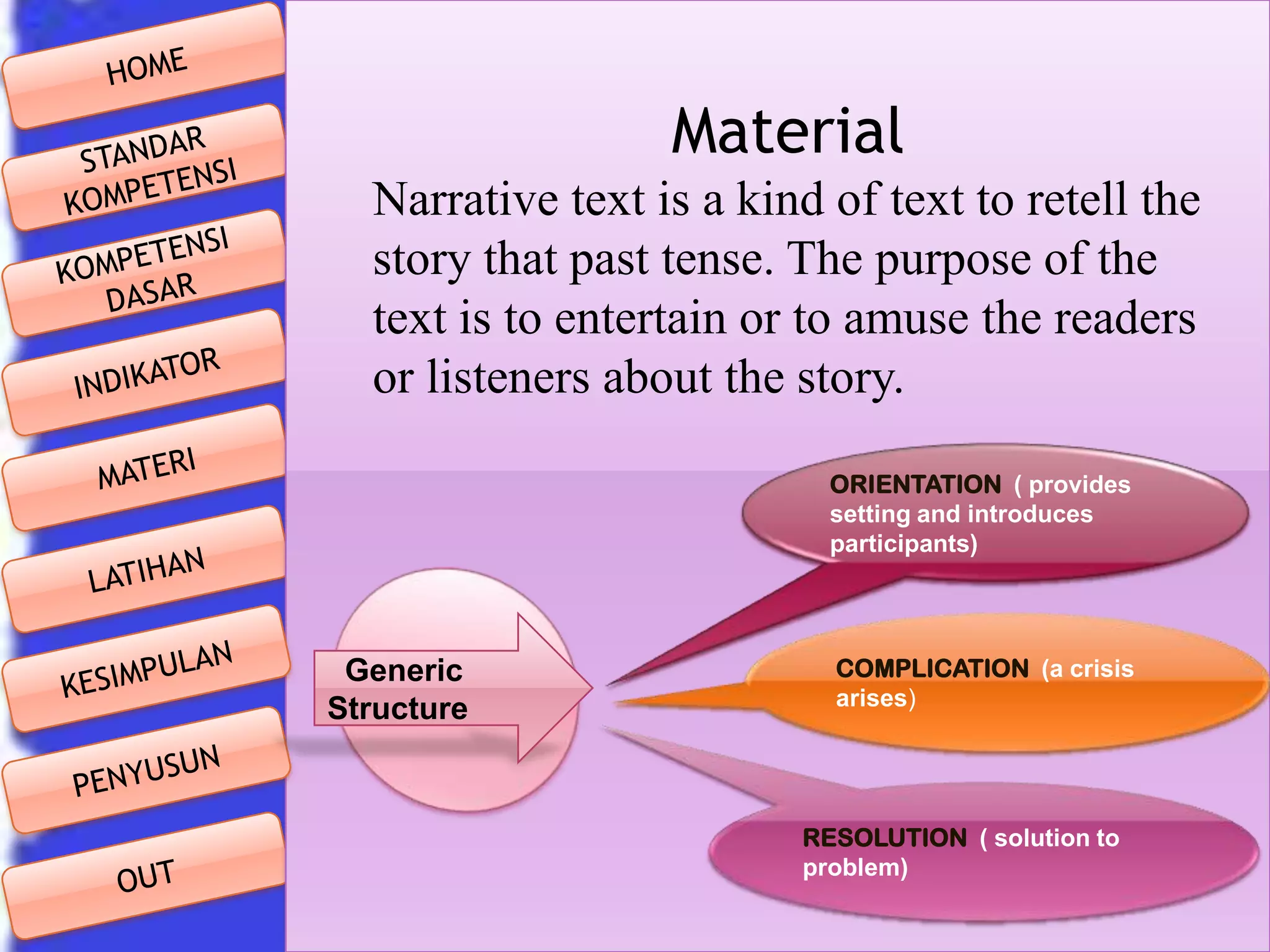 Material
Narrative text is a kind of text to retell the
story that past tense. The purpose of the
text is to entertain or to amuse the readers
or listeners about the story.
ORIENTATION ( provides
setting and introduces
participants)

Generic
Structure

COMPLICATION (a crisis
arises)

RESOLUTION ( solution to
problem)

 