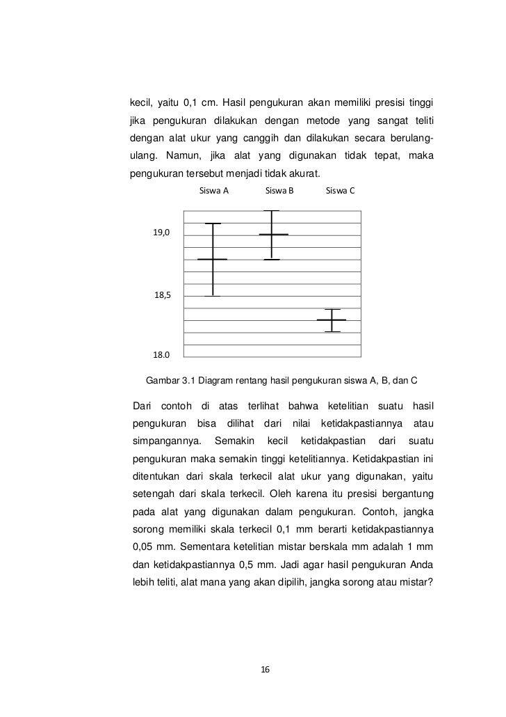 Bahan Ajar Pengukuran