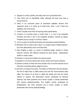 14
4. Epigram is a brief, pointed, and witty poem of no prescribed form.
5. Free Verse has no identifiable meter, although the lines may have a
rhyme-scheme.
6. Haiku is an unrhymed poem of seventeen syllables derived from
Japanese verse; it is made up of three lines, lines 1 and 3 have five
syllables, line 2 has seven.
7. Heroic Couplet is two lines of rhyming iambic pentameters.
8. Limerick is a five-line poem in which lines 1, 2, and 5 are anapestic
trimeters and lines 3 and 4 are anapestic dimeters, rhymed as aabba.
Possible source of origin is Limerick, Ireland.
9. Lyric is a poem of emotional intensity and expresses powerful feelings.
10.Narrative form is used to tell a story; it is usually made of ballad stanzas -
four lines alternatively of four and three feet.
11.Ode, English in origin, is a poem of indefinite length, divided in 10-line
stanzas, rhymed, with different schemes for each stanza - ababcdecde,
written in iambic meter.
12.Parody is a humorous imitation of a serious poem.
13.Quatrain is a four-line stanza with various meters and rhyme schemes.
14.Sestina consists of thirty-nine lines divided into six six-line stanzas and a
three-line concluding stanza called an envoy.
15.Sonnet is a fourteen line poem. The Italian or Petrarchan has two stanzas:
the first of eight lines is called octave and has the rhyme-scheme abba
abba; the second of six lines is called the sestet and has the rhyme
cdecde or cdcdcd. The Spenserian sonnet, developed by Edmund
Spenser, has three quatrains and a heroic couplet, in iambic pentameter
with rhymes ababbcbccdcdee. The English sonnet, developed by
Shakespeare, has three quatrains and a heroic couplet, in iambic
pentameter with rhymes ababcdcdefefgg.
 