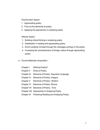 2
Psychomotor Aspect
1. Appreciating poetry
2. Find out the elements of poetry
3. Applying the approaches in analyzing poetry
Attitude Aspect
1. Building critical thinking in analyzing poetry
2. Satisfaction in reading and appreciating poetry
3. Enrich students mindset through the messages portrays in the poetry
4. Increasing the comprehension of foreign culture through appreciating
poetry
e. Course Materials composition :
Chapter I Defining Poetry?
Chapter II Kinds of Poetry
Chapter III Elements of Poetry: Figurative Language
Chapter IV Elements of Poetry: Imagery
Chapter V Elements of Poetry:: Rhythm
Chapter VI Elements of Poetry: Rhyme
Chapter VII Elements of Poetry:: Tone
Chapter VIII Approaches in Analyzing Poetry
Chapter IX Practicing Reading and Analyzing Poetry
 