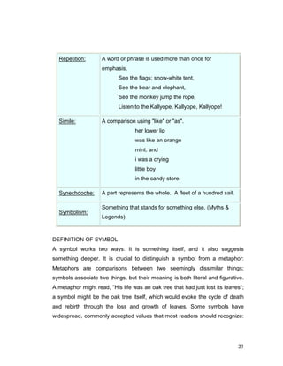23
Repetition: A word or phrase is used more than once for
emphasis.
See the flags; snow-white tent,
See the bear and elephant,
See the monkey jump the rope,
Listen to the Kallyope, Kallyope, Kallyope!
Simile: A comparison using "like" or "as".
her lower lip
was like an orange
mint. and
i was a crying
little boy
in the candy store.
Synechdoche: A part represents the whole. A fleet of a hundred sail.
Symbolism:
Something that stands for something else. (Myths &
Legends)
DEFINITION OF SYMBOL
A symbol works two ways: It is something itself, and it also suggests
something deeper. It is crucial to distinguish a symbol from a metaphor:
Metaphors are comparisons between two seemingly dissimilar things;
symbols associate two things, but their meaning is both literal and figurative.
A metaphor might read, "His life was an oak tree that had just lost its leaves";
a symbol might be the oak tree itself, which would evoke the cycle of death
and rebirth through the loss and growth of leaves. Some symbols have
widespread, commonly accepted values that most readers should recognize:
 