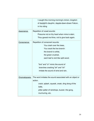 39
I caught this morning morning's minion, kingdom
of daylight's dauphin, dapple-dawn-drawn Falcon,
in his riding
Assonance: Repetition of vowel sounds:
Presume not on thy heart when mine is slain;
Thou gavest me thine, not to give back again.
Consonance: Repetition of consonant sounds:
You crash over the trees,
You crack the live branch:
the branch is white,
the green crushed,
each leaf is rent like split wood.
"bra" and "cr" mimic the sound of
branches cracking."sh" and "ch"
imitate the sound of wind and rain.
Onomatopoeia: The word imitates the sound associated with an object or
action.
crack, splash, squeak, creak, ding dong of the
bells,
pitter patter of raindrops, buzzer, the gong,
murmuring, etc.
 