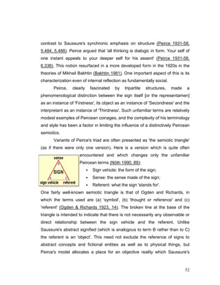 52
contrast to Saussure's synchronic emphasis on structure (Peirce 1931-58,
5.484, 5.488). Peirce argued that 'all thinking is dialogic in form. Your self of
one instant appeals to your deeper self for his assent' (Peirce 1931-58,
6.338). This notion resurfaced in a more developed form in the 1920s in the
theories of Mikhail Bakhtin (Bakhtin 1981). One important aspect of this is its
characterization even of internal reflection as fundamentally social.
Peirce, clearly fascinated by tripartite structures, made a
phenomenological distinction between the sign itself [or the representamen]
as an instance of 'Firstness', its object as an instance of 'Secondness' and the
interpretant as an instance of 'Thirdness'. Such unfamiliar terms are relatively
modest examples of Peircean coinages, and the complexity of his terminology
and style has been a factor in limiting the influence of a distinctively Peircean
semiotics.
Variants of Peirce's triad are often presented as 'the semiotic triangle'
(as if there were only one version). Here is a version which is quite often
encountered and which changes only the unfamiliar
Peircean terms (Nöth 1990, 89):
Sign vehicle: the form of the sign;
Sense: the sense made of the sign;
Referent: what the sign 'stands for'.
One fairly well-known semiotic triangle is that of Ogden and Richards, in
which the terms used are (a) 'symbol', (b) 'thought or reference' and (c)
'referent' (Ogden & Richards 1923, 14). The broken line at the base of the
triangle is intended to indicate that there is not necessarily any observable or
direct relationship between the sign vehicle and the referent. Unlike
Saussure's abstract signified (which is analogous to term B rather than to C)
the referent is an 'object'. This need not exclude the reference of signs to
abstract concepts and fictional entities as well as to physical things, but
Peirce's model allocates a place for an objective reality which Saussure's
 