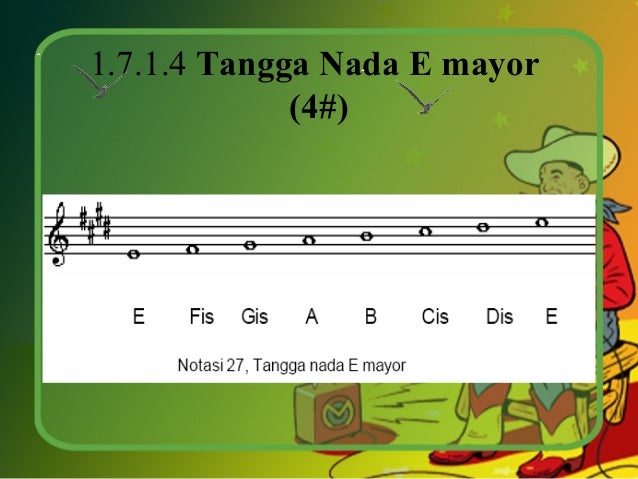 tangga nada mayor tangga nada mayor
