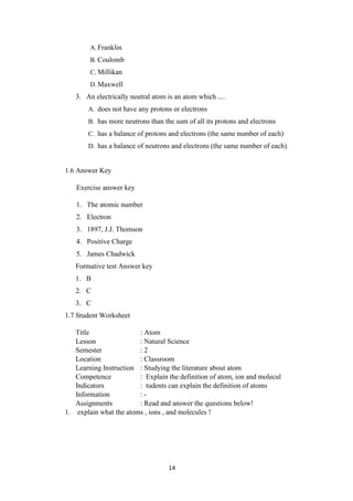 14
A. Franklin
B. Coulomb
C. Millikan
D. Maxwell
3. An electrically neutral atom is an atom which ....
A. does not have any protons or electrons
B. has more neutrons than the sum of all its protons and electrons
C. has a balance of protons and electrons (the same number of each)
D. has a balance of neutrons and electrons (the same number of each)
1.6 Answer Key
Exercise answer key
1. The atomic number
2. Electron
3. 1897, J.J. Thomson
4. Positive Charge
5. James Chadwick
Formative test Answer key
1. B
2. C
3. C
1.7 Student Worksheet
Title : Atom
Lesson : Natural Science
Semester : 2
Location : Classroom
Learning Instruction : Studying the literature about atom
Competence : Explain the definition of atom, ion and molecul
Indicators : tudents can explain the definition of atoms
Information : -
Assignments : Read and answer the questions below!
1. explain what the atoms , ions , and molecules !
 