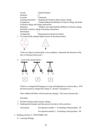 22
Lesson : Natural Science
Semester : 2
Location : Classroom
Learning Instruction : Studying the literature about electric charge
Competence : Understanding the definition of electric charge, the kinds
of electric charge and charge interactions
Indicators : Students can understand the definition of electric charge,
the kinds of electric charge and charge interactions
Information : -
Assignments : Read question and answer below!
1. Two electrically charged objects shown in the picture below .
If the two objects connected by a wire conductor , determine the direction of the
flow of electrons that occurs !
2. . Look at the picture below !
If there is a charged ball hanging on a rope and dalamposisi as shown above . D If
the known positive charge then charge A , B and C consequtive is ....
Glass rubbed silk fabric will be positively charged . This occurs because the ...
Procedure :
1. Find the literature about electric charge!
2. Studying that literature and then answer the above with yourselves.
Assessment : For question number 1 : if matching with procedure : 20
For question number 2 : if matching with procedure : 80
3. Studying Activity 3 : COULOMB LAW
3.1 Learning Strategy
 