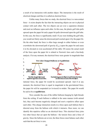 29
a result of an interaction with another object. The interaction is the result of
electrical charges and thus it is called an electrical force.
Unlike many forces that we study, the electrical force is a non-contact
force - it exists despite the fact that the interacting objects are not in physical
contact with each other. The two objects can act over a separation distance
and exert an influence upon each other. In this case, the plastic golf tube pulls
upward upon the paper bit and a paper bit pulls downward upon the golf tube.
In this case, the force is significantly small. If you were holding the golf tube,
you would not likely sense the downward pull exerted upon it by the paper bit.
On the other hand, the force is often large enough to either balance or even
overwhelm the downward pull of gravity (Fgrav) upon the paper bit and cause
it to be elevated or even accelerated off the table. Of course the actual result
of the force upon the paper bit is related to Newton's laws and a free-body
analysis. If at any moment, the electrical force were greater in magnitude than
t
h
e
g
r
a
v
itational force, the paper bit would be accelerated upward. And if at any
moment, the electrical force is equal in magnitude to the gravitational force,
the paper bit will be suspended (or levitated) in midair. The paper bit would
be said to be at equilibrium.
Now consider the case of the rubber balloons hanging by light threads
from the ceiling. If each balloon is rubbed in the same manner (with animal
fur), they each become negatively charged and exert a repulsive affect upon
each other. This charge interaction results in a force upon each balloon that is
directed away from the balloon with which it interacts. Once more, we can
identify this repulsive affect as an electrical force. This electrical force joins
two other forces that act upon the balloon - the tension force and a force of
gravity. Since the balloons are at rest, the three forces must balance each other
such that the net force is zero.
 