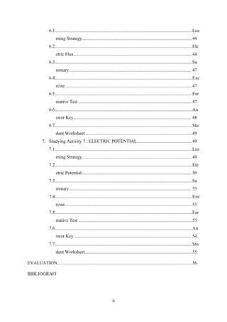ii
6.1........................................................................................................................Lea
rning Strategy................................................................................................44
6.2........................................................................................................................Ele
ctric Flux....................................................................................................... 44
6.3........................................................................................................................Su
mmary........................................................................................................... 47
6.4........................................................................................................................Exe
rcise............................................................................................................... 47
6.5........................................................................................................................For
mative Test ...................................................................................................47
6.6........................................................................................................................An
swer Key....................................................................................................... 48
6.7........................................................................................................................Stu
dent Worksheet..............................................................................................49
7. Studying Activity 7 : ELECTRIC POTENTIAL................................................49
7.1........................................................................................................................Lea
rning Strategy................................................................................................49
7.2........................................................................................................................Ele
ctric Potential................................................................................................ 50
7.3........................................................................................................................Su
mmary........................................................................................................... 53
7.4........................................................................................................................Exe
rcise............................................................................................................... 53
7.5........................................................................................................................For
mative Test ...................................................................................................53
7.6........................................................................................................................An
swer Key....................................................................................................... 54
7.7........................................................................................................................Stu
dent Worksheet..............................................................................................55
EVALUATION......................................................................................................................56
BIBLIOGRAFI
 