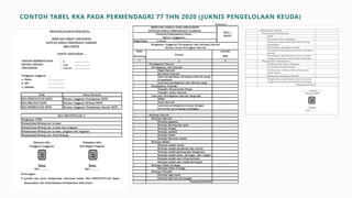 BAHAN AJAR RENCANA KERJA ANGGARAN DAERAH | PPTX