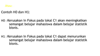 Contoh H0 dan H1:
H0 : Kerusakan In Fokus pada lokal C1 akan meningkatkan
semangat belajar mahasiswa dalam belajar statistik
bisnis.
H1 : Kerusakan In Fokus pada lokal C1 dapat menurunkan
semangat belajar mahasiswa dalam belajar statistik
bisnis.
Atau:
 