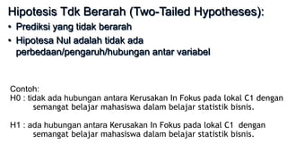 Hipotesis Tdk Berarah (Two-Tailed Hypotheses):
• Prediksi yang tidak berarah
• Hipotesa Nul adalah tidak ada
perbedaan/pengaruh/hubungan antar variabel
Contoh:
H0 : tidak ada hubungan antara Kerusakan In Fokus pada lokal C1 dengan
semangat belajar mahasiswa dalam belajar statistik bisnis.
H1 : ada hubungan antara Kerusakan In Fokus pada lokal C1 dengan
semangat belajar mahasiswa dalam belajar statistik bisnis.
 