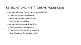 KETERGANTUNGAN STATISTIK VS. FUNGSIONAL
• Hubungan kausal (ketergantungan statistik)
– Konsumsi dengan pendapatan
– Masa kerja dengan produktifitas
– Iklan dengan penjualan
• Hubungan fungsional/Identitas
– Likuditas dengan aktiva lancar
– Produktivitas dengan hasil produksi
– Upah karyawan dengan jam kerja
 