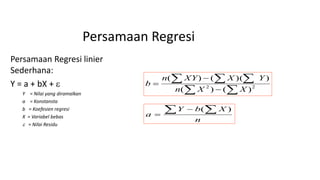 Persamaan Regresi
Persamaan Regresi linier
Sederhana:
Y = a + bX + 
Y = Nilai yang diramalkan
a = Konstansta
b = Koefesien regresi
X = Variabel bebas
 = Nilai Residu

  


 22
)()(
))(()(
XXn
YXXYn
b
n
XbY
a
 

)(
 