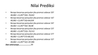Nilai Prediksi
• Berapa besarnya penjualan jika promosi sebesar 20?
40,082 + (1,497*20)= 70,022
• Berapa besarnya penjualan jika promosi sebesar 16?
40,082 + (1,497*16)=64,034
• Berapa besarnya penjualan jika promosi sebesar 34?
40,082 + (1,497*34)= 90,98
• Berapa besarnya penjualan jika promosi sebesar 23?
40,082 + (1,497*23)= 74,513
• Berapa besarnya penjualan jika promosi sebesar 27?
40,082 + (1,497*27)=80,501
• Berapa besarnya penjualan jika promosi sebesar 32?
40,082 + (1,497*32)= 87,986
Dan seterusnya…………………….!!!
 
