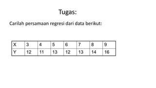 Tugas:
Carilah persamaan regresi dari data berikut:
X 3 4 5 6 7 8 9
Y 12 11 13 12 13 14 16
 