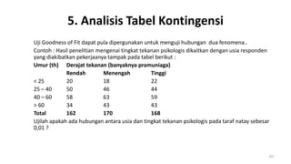 5. Analisis Tabel Kontingensi
Uji Goodness of Fit dapat pula dipergunakan untuk menguji hubungan dua fenomena..
Contoh : Hasil penelitian mengenai tingkat tekanan psikologis dikaitkan dengan usia responden
yang diakibatkan pekerjaanya tampak pada tabel berikut :
Umur (th) Derajat tekanan (banyaknya pramuniaga)
Rendah Menengah Tinggi
< 25 20 18 22
25 – 40 50 46 44
40 – 60 58 63 59
> 60 34 43 43
Total 162 170 168
Ujilah apakah ada hubungan antara usia dan tingkat tekanan psikologis pada taraf natay sebesar
0,01 ?
207
 