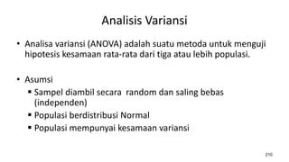 Analisis Variansi
• Analisa variansi (ANOVA) adalah suatu metoda untuk menguji
hipotesis kesamaan rata-rata dari tiga atau lebih populasi.
• Asumsi
 Sampel diambil secara random dan saling bebas
(independen)
 Populasi berdistribusi Normal
 Populasi mempunyai kesamaan variansi
210
 