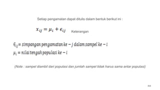Setiap pengamatan dapat ditulis dalam bentuk berikut ini :
Keterangan
(Note : sampel diambil dari populasi dan jumlah sampel tidak harus sama antar populasi)
213
 