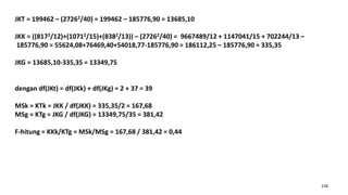 228
JKT = 199462 – (27262/40) = 199462 – 185776,90 = 13685,10
JKK = ((8172/12)+(10712/15)+(8382/13)) – (27262/40) = 9667489/12 + 1147041/15 + 702244/13 –
185776,90 = 55624,08+76469,40+54018,77-185776,90 = 186112,25 – 185776,90 = 335,35
JKG = 13685,10-335,35 = 13349,75
dengan df(JKt) = df(JKk) + df(JKg) = 2 + 37 = 39
MSk = KTk = JKK / df(JKK) = 335,35/2 = 167,68
MSg = KTg = JKG / df(JKG) = 13349,75/35 = 381,42
F-hitung = KKk/KTg = MSk/MSg = 167,68 / 381,42 = 0,44
 