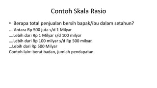 Contoh Skala Rasio
• Berapa total penjualan bersih bapak/ibu dalam setahun?
… Antara Rp 500 juta s/d 1 Milyar
….Lebih dari Rp 1 Milyar s/d 100 milyar
….Lebih dari Rp 100 milyar s/d Rp 500 milyar.
…Lebih dari Rp 500 Milyar
Contoh lain: berat badan, jumlah pendapatan.
 