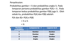 Penyelesaian:
Probabilitas gambar = ½ dan probabilitas angka ½. Pada
lemparan pertama probabilitas gambar P(A) = ½ . Pada
lemparan kedua probabilitas gambar P(B) juga ½ . Oleh
sebab itu, probabilitas P(A) dan P(B) adalah:
P(A dan B)= P(A) x P(B)
= ½ x ½
= ¼
Kemungkinan seluruh hasil dapat disajikan berikut:Peristiwa
probabilitas
Lemparan ke - 1 Leparan ke-2
1 Gambar Gambar
2 Gambar Angka
3 Angka Gambar
4 Angka Angka
 