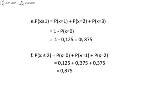 e.P(x≥1) = P(x=1) + P(x=2) + P(x=3)
= 1 - P(x=0)
= 1 - 0,125 = 0, 875
f. P(x ≤ 2) = P(x=0) + P(x=1) + P(x=2)
= 0,125 + 0,375 + 0,375
= 0,875
0,25x1x
)(3!0!
3!
0,5x0,5x
0
3 02






0,25x1x
)(3!0!
3!
0,5x0,5x
0
3 02






0,25x1x
)(3!0!
3!
0,5x0,5x
0
3 02






0,25x1x
)(3!0!
3!
0,5x0,5x
0
3 02






0,25x1x
)(3!0!
3!
0,5x0,5x
0
3 02






0,25x1x
)(3!0!
3!
0,5x0,5x
0
3 02






0,25x1x
)(3!0!
3!
0,5x0,5x
0
3 02






0,25x1x
)(3!0!
3!
0,5x0,5x
0
3 02






0,25x1x
)(3!0!
3!
0,5x0,5x
0
3 02






0,25x0,5x
)(2!1!
3!
0,5x0,5x
1
3 21






0,25x0,5x
)(2!1!
3!
0,5x0,5x
1
3 21






 