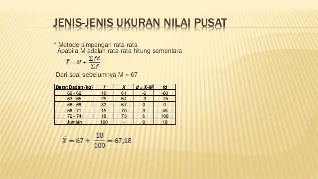 Bahan Ajar Statistik Ekonomi