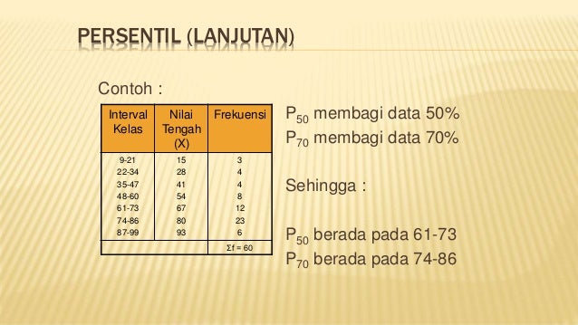 Bahan Ajar Statistik Ekonomi