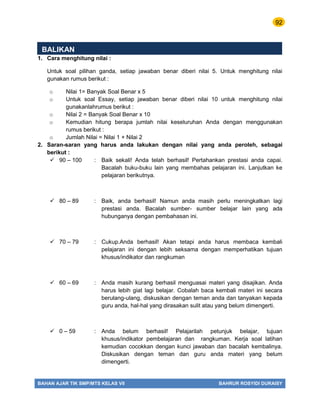 92
BAHAN AJAR TIK SMP/MTS KELAS VII BAHRUR ROSYIDI DURAISY
BALIKAN
1. Cara menghitung nilai :
Untuk soal pilihan ganda, setiap jawaban benar diberi nilai 5. Untuk menghitung nilai
gunakan rumus berikut :
o Nilai 1= Banyak Soal Benar x 5
o Untuk soal Essay, setiap jawaban benar diberi nilai 10 untuk menghitung nilai
gunakanlahrumus berikut :
o Nilai 2 = Banyak Soal Benar x 10
o Kemudian hitung berapa jumlah nilai keseluruhan Anda dengan menggunakan
rumus berikut :
o Jumlah Nilai = Nilai 1 + Nilai 2
2. Saran-saran yang harus anda lakukan dengan nilai yang anda peroleh, sebagai
berikut :
 90 – 100 : Baik sekali! Anda telah berhasil! Pertahankan prestasi anda capai.
Bacalah buku-buku lain yang membahas pelajaran ini. Lanjutkan ke
pelajaran berikutnya.
 80 – 89 : Baik, anda berhasil! Namun anda masih perlu meningkatkan lagi
prestasi anda. Bacalah sumber- sumber belajar lain yang ada
hubunganya dengan pembahasan ini.
 70 – 79 : Cukup.Anda berhasil! Akan tetapi anda harus membaca kembali
pelajaran ini dengan lebih seksama dengan memperhatikan tujuan
khusus/indikator dan rangkuman
 60 – 69 : Anda masih kurang berhasil menguasai materi yang disajikan. Anda
harus lebih giat lagi belajar. Cobalah baca kembali materi ini secara
berulang-ulang, diskusikan dengan teman anda dan tanyakan kepada
guru anda, hal-hal yang dirasakan sulit atau yang belum dimengerti.
 0 – 59 : Anda belum berhasil! Pelajarilah petunjuk belajar, tujuan
khusus/indikator pembelajaran dan rangkuman. Kerja soal latihan
kemudian cocokkan dengan kunci jawaban dan bacalah kembalinya.
Diskusikan dengan teman dan guru anda materi yang belum
dimengerti.
 