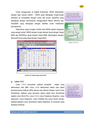 107
BAHAN AJAR TIK SMP/MTS KELAS VII BAHRUR ROSYIDI DURAISY
Untuk penggunaan di tingkat Enterprise, XESS dikeluarkan
dengan tiga macam pilihan : XESS yang dilengkapi fungsi-fungsi
standard an kompatibel dengan Lotus dan Excel, XessPlus yang
dilengkapi dengan kemampuan menggunakan Macro Add-Ins dan
XessSDK yang dilengkapi dengan fasilitas untuk melakukan
pemograman.
Kelemahan yang mungkin dimiliki oleh XESS adalah harganya
yang sangat mahal. XESS dengan fungsi standar dijual dengan harga
$495 dan XESSPlus dijual dengan harga $595. Bandingkan dengan
Microsoft Excel yang dijual dengan harga $229.
g. Lotus 1-2-3
Lotus 1-2-3 merupakan aplikasi pengolah angka yang
dikeluarkan oleh IBM. Lotus 1-2-3 dikeluarkan dalam satu paket
bersama-sama aplikasi office lainnya dan dikenal dengan nama Lotus
SmartSuite. Aplikasi yang termasuk dalam paket lotus SmartSuite
adalah Lotus Word Pro, Lotus 1-2-3, Lotus Freelance Graphics, Lotus
Approach, Lotus Organizer, Lotus FastSite dan Lotus Smart Center.
Aplikasi-aplikasi Lotus SmartSuite dapat dijalankan di computer yang
berbasis windows.
Kelemahan yang mungkin
dimiliki oleh XESS adalah
harganya yang sangat mahal.
Lotus 1-2-3 merupakan
aplikasi pengolah angka
yang dikeluarkan oleh
IBM. Lotus 1-2-3
dikeluarkan dalam satu
paket bersama-sama
aplikasi office lainnya dan
Gambar 6.21. Bagian-bagian jendela XESS
Gambar 6.20. Xess
 