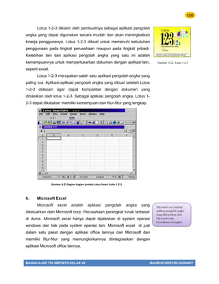 108
BAHAN AJAR TIK SMP/MTS KELAS VII BAHRUR ROSYIDI DURAISY
Lotus 1-2-3 diklaim oleh pembuatnya sebagai aplikasi pengolah
angka yang dapat digunakan secara mudah dan akan meningkatkan
kinerja penggunanya. Lotus 1-2-3 dibuat untuk memenuhi kebutuhan
penggunaan pada tingkat perusahaan maupun pada tingkat pribadi.
Kelebihan lain dari aplikasi pengolah angka yang satu ini adalah
kemampuannya untuk mempertukarkan dokumen dengan aplikasi lain,
seperti excel.
Lotus 1-2-3 merupakan salah satu aplikasi pengolah angka yang
paling tua. Aplikasi-aplikasi pengolah angka yang dibuat setelah Lotus
1-2-3 didesain agar dapat kompatibel dengan dokumen yang
dihasilkan oleh lotus 1-2-3. Sebagai aplikasi pengolah angka, Lotus 1-
2-3 dapat dikatakan memiliki kemampuan dan fitur-fitur yang lengkap.
h. Microsoft Excel
Microsoft excel adalah aplikasi pengolah angka yang
dikeluarkan oleh Microsoft corp. Perusahaan perangkat lunak terbesar
di dunia. Microsoft excel hanya dapat dijalankan di system operasi
windows dan tiak pada system operasi lain. Microsoft excel di jual
dalam satu paket dengan aplikasi office lainnya dari Microsoft dan
memiliki fitur-fitur yang memungkinkannya diintegrasikan dengan
aplikasi Microsoft office lainnya.
Microsoft excel adalah
aplikasi pengolah angka
yang dikeluarkan oleh
Microsoft corp.
Perusahaan perangkat
lunak terbesar di dunia.
Gambar 6.22. Lotus 1-2-3
Gambar 6.23 Bagian-bagian jendela Lotus Smart Suite 1-2-3
 