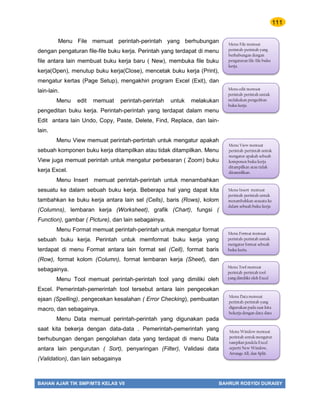 111
BAHAN AJAR TIK SMP/MTS KELAS VII BAHRUR ROSYIDI DURAISY
Menu File memuat perintah-perintah yang berhubungan
dengan pengaturan file-file buku kerja. Perintah yang terdapat di menu
file antara lain membuat buku kerja baru ( New), membuka file buku
kerja(Open), menutup buku kerja(Close), mencetak buku kerja (Print),
mengatur kertas (Page Setup), mengakhiri program Excel (Exit), dan
lain-lain.
Menu edit memuat perintah-perintah untuk melakukan
pengeditan buku kerja. Perintah-perintah yang terdapat dalam menu
Edit antara lain Undo, Copy, Paste, Delete, Find, Replace, dan lain-
lain.
Menu View memuat perintah-pertintah untuk mengatur apakah
sebuah komponen buku kerja ditampilkan atau tidak ditampilkan. Menu
View juga memuat perintah untuk mengatur perbesaran ( Zoom) buku
kerja Excel.
Menu Insert memuat perintah-perintah untuk menambahkan
sesuatu ke dalam sebuah buku kerja. Beberapa hal yang dapat kita
tambahkan ke buku kerja antara lain sel (Cells), baris (Rows), kolom
(Columns), lembaran kerja (Worksheet), grafik (Chart), fungsi (
Function), gambar ( Picture), dan lain sebagainya.
Menu Format memuat perintah-perintah untuk mengatur format
sebuah buku kerja. Perintah untuk memformat buku kerja yang
terdapat di menu Format antara lain format sel (Cell), format baris
(Row), format kolom (Column), format lembaran kerja (Sheet), dan
sebagainya.
Menu Tool memuat perintah-perintah tool yang dimiliki oleh
Excel. Pemerintah-pemerintah tool tersebut antara lain pengecekan
ejaan (Spelling), pengecekan kesalahan ( Error Checking), pembuatan
macro, dan sebagainya.
Menu Data memuat perintah-perintah yang digunakan pada
saat kita bekerja dengan data-data . Pemerintah-pemerintah yang
berhubungan dengan pengolahan data yang terdapat di menu Data
antara lain pengurutan ( Sort), penyaringan (Filter), Validasi data
(Validation), dan lain sebagainya
Menu File memuat
perintah-perintah yang
berhubungan dengan
pengaturan file-file buku
kerja.
Menu edit memuat
perintah-perintah untuk
melakukan pengeditan
buku kerja.
Menu View memuat
perintah-pertintah untuk
mengatur apakah sebuah
komponen buku kerja
ditampilkan atau tidak
ditampilkan.
Menu Insert memuat
perintah-perintah untuk
menambahkan sesuatu ke
dalam sebuah buku kerja
Menu Format memuat
perintah-perintah untuk
mengatur format sebuah
buku kerja.
Menu Tool memuat
perintah-perintah tool
yang dimiliki oleh Excel
Menu Data memuat
perintah-perintah yang
digunakan pada saat kita
bekerja dengan data-data
Menu Window memuat
perintah untuk mengatur
tampilan jendela Excel
seperti New Window,
Arrange All, dan Split.
 
