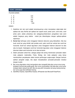 123
BAHAN AJAR TIK SMP/MTS KELAS VII BAHRUR ROSYIDI DURAISY
KUNCI JAWABAN
PILIHAN GANDA
1. A 6.D
2. B 7.A
3. A 8.A
4. A 9.B
5. C 10.B
ESSAY.
1. Kelebihan lain dari word adalah kemampuannya untuk menyisipkan objek-objek dari
aplikasi lain atau file-file dari aplikasi lain seperti excel, power point, corel draw, corel
photo paint, adobe photoshop dan sebagainya.Kelemahan pengolahan kata word
adalah harganya yang relative mahal jika dibandingkan dengan aplikasi-aplikasi
sejenisnya.
2. Scrool bar berfungsi untuk menggeser halaman dokumen yang ditampilkan. Ada dua
buah scroll bar yang dimiliki oleh jendela word, yakni scroll bar vertical dan scroll bar
horizontal. Scroll bar vertical digunakan untuk menggeser halaman dokumen ke atas
atau ke bawah. Sedangkan scroll bar horizontal digunakan untuk menggeser halaman
dokumen dalam arah horizontal, ke kiri atau ke kanan.
3. Dalam persoalan sehari-hari, sebagai pelajar kita sering menemukan persoalan dalam
mata pelajaran matematika, Fisika, Biologi, dan mata pelajaran yang lainya
membutuhkan penyelesaian dalam bentuk perhitungan angka-angka. Dengan bantuan
aplikasi pengolah angka, kita dapat menyelesaikan persoalan-persoalan tersebut
dengan mudah.
4. Bar rumus digunakan untuk memasukkan atau mengediit data atau rumus-rumus yang
terdapat di sel-sel atau grafik-grafik. Bar rumus menampilkan nilai data atau rumus yang
terdapat dalam sebuah sel aktif. Bila sel yang aktif merupakan sel yang masing kosong,
bar rumus juga akan kelihatan kosong.
5. StarOffice Impress, OpenOffice Impress, KPresenter dan Microsoft PowerPoint.
 