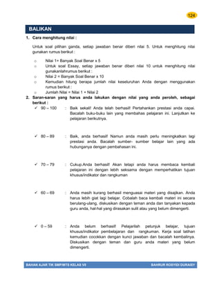 124
BAHAN AJAR TIK SMP/MTS KELAS VII BAHRUR ROSYIDI DURAISY
BALIKAN
1. Cara menghitung nilai :
Untuk soal pilihan ganda, setiap jawaban benar diberi nilai 5. Untuk menghitung nilai
gunakan rumus berikut :
o Nilai 1= Banyak Soal Benar x 5
o Untuk soal Essay, setiap jawaban benar diberi nilai 10 untuk menghitung nilai
gunakanlahrumus berikut :
o Nilai 2 = Banyak Soal Benar x 10
o Kemudian hitung berapa jumlah nilai keseluruhan Anda dengan menggunakan
rumus berikut :
o Jumlah Nilai = Nilai 1 + Nilai 2
2. Saran-saran yang harus anda lakukan dengan nilai yang anda peroleh, sebagai
berikut :
 90 – 100 : Baik sekali! Anda telah berhasil! Pertahankan prestasi anda capai.
Bacalah buku-buku lain yang membahas pelajaran ini. Lanjutkan ke
pelajaran berikutnya.
 80 – 89 : Baik, anda berhasil! Namun anda masih perlu meningkatkan lagi
prestasi anda. Bacalah sumber- sumber belajar lain yang ada
hubunganya dengan pembahasan ini.
 70 – 79 : Cukup.Anda berhasil! Akan tetapi anda harus membaca kembali
pelajaran ini dengan lebih seksama dengan memperhatikan tujuan
khusus/indikator dan rangkuman
 60 – 69 : Anda masih kurang berhasil menguasai materi yang disajikan. Anda
harus lebih giat lagi belajar. Cobalah baca kembali materi ini secara
berulang-ulang, diskusikan dengan teman anda dan tanyakan kepada
guru anda, hal-hal yang dirasakan sulit atau yang belum dimengerti.
 0 – 59 : Anda belum berhasil! Pelajarilah petunjuk belajar, tujuan
khusus/indikator pembelajaran dan rangkuman. Kerja soal latihan
kemudian cocokkan dengan kunci jawaban dan bacalah kembalinya.
Diskusikan dengan teman dan guru anda materi yang belum
dimengerti.
 
