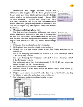 135
BAHAN AJAR TIK SMP/MTS KELAS VII BAHRUR ROSYIDI DURAISY
Memasukkan data tanggal dilakukan dengan cara
memasukkan data tanggal, bulan, dan tahun yang dipisahkan
dengan tanda garis miring (/) atau garis pemisah (-). Sebagai
contoh, misalnya kita ingin mengetik tanggal 11 Januari 1986,
kita dapat mengetik “ 11/1/1986” atau “11-Jan-1986”. Excel
akan mengubah bentuk data tanggal yang dimasukkan sesuai
dengan format data yang sedang berlaku di sel tersebut. Bila
tidak sesuai dengan yang kita inginkan, format data tersebut
dapat diatur.
b. Memasukkan Data yang berurutan
Bila data yang ingin dimasukkan adalah data yang berurut
dengan pola tertentu, data tersebut tidak perlu dimasukkan satu
per satu. Kita hanya perlu memasukkan beberapa beberapa
data pertama, kemudian mengopikan data tersebut. Langkah-
langkah untuk memasukkan data yang berurut adalah sebagai
berikut :
1. Pilihlah sel dimana data pertama akan dimasukkan
2. Ketik data pertama, kemudian pindah ke sel berikutnya
3. Ketiklah data dua yang sesuai dengan urutan data dengan ketentuan seperti
dibawah ini:
Bila urutan data yang akan dimasukkan adalah 1, 2, 3, 4, dan seterusnya, ketiklah
1 dan 2 di dua sel pertama.
Bila urutan data yang akan dimasukkan adalah 2, 4, 6, 8, dan seterusnya, ketiklah
2 dan 4 di dua sel pertama.
Bila urutan data yang akan dimasukkan adalah 5, 10, 15, 20, dan seterusnya,
ketiklah angka 5 dan 10 di dua sel pertama.
4. Blok kedua sel yang sudah diisi data tersebut
5. Letakkan pointer di sudut kanan bawah sel kedua sampai tanda tambah (+)
muncul di pointer.
6. Drag ke kanan atau ke bawah untuk urutan data yang semakin besar. Atau, drag
ke kiri atau ke atas untuk urutan data yang semakin kecil
7. Bila data terakhir sudah dimasukkan, lepaskan mouse.
Gambar 7.10 memasukkan data yang berurutan
Memasukkan data tanggal
dilakukan dengan cara
memasukkan data tanggal,
bulan, dan tahun yang
dipisahkan dengan tanda
garis miring (/) atau garis
pemisah (-).
Bila data yang ingin
dimasukkan adalah data yang
berurut dengan pola tertentu,
data tersebut tidak perlu
dimasukkan satu per satu
 