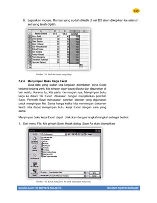 138
BAHAN AJAR TIK SMP/MTS KELAS VII BAHRUR ROSYIDI DURAISY
6. Lepaskan mouse. Rumus yang sudah diketik di sel D2 akan dikopikan ke seluruh
sel yang telah dipilih.
7.2.4 Menyimpan Buku Kerja Excel
Data-data yang sudah kita kerjakan dilembaran kerja Excel
kadang-kadang perlu kita simpan agar dapat dibuka dan digunakan di
lain waktu. Karena itu, kita perlu menyimpan nya. Menyimpan buku
kerja ke dalam file Excel dilakukan dengan menjalankan perintah
Save. Perintah Save merupakan perintah standar yang digunakan
untuk menyimpan file. Sama hanya ketika kita menyimpan dokumen
Word, kita dapat menyimpan buku kerja Excel dengan cara yang
sama.
Menyimpan buku kerja Excel dapat dilakukan dengan langkah-langkah sebagai berikut.
1. Dari menu File, klik printah Save. Kotak dialog Save As akan ditampilkan
Gambar 7.15 hasil dari rumus yang dikopi
Gambar 7.16. Kotak dialog Save As untuk menyimpan buku kerja
 