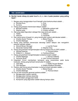 11
BAHAN AJAR TIK SMP/MTS KELAS VII BAHRUR ROSYIDI DURAISY
TES AKHIR BAB I
A. Berilah tanda silang (x) pada huruf a, b, c, dan d pada jawaban yang paling
tepat !
1. Bangsa yang menggunakan huruf hieroglif untuk berkomunikasi adalah …
a. Romawi kuno c. Cina
b. Sumeria d. Mesir
2. Orang yang berjasa menemukan telepon adalah …
a. Michael Faraday c. Alexander graham bell
b. Stephen gray d. Cristian oersted
3. Alat yang dapat digunakan sebagai foto copy jarak jauh adalah …
a. Teleks c. Telepon
b. Intercom d. Facsimile
4. Dari nama-nama di bawah ini, yang menemukan system alat tabulasi adalah …
a. Charles Xavier Thomas c. Blaise Pascal
b. Charles Babbage d. Hollerith
5. Orang yang berhasil menemukan teknologi switch telepon dan mengakhiri
peranan operator adalah …
a. Almond Brown Stronger c. Lee De Forest
b. Alexander Graham Bell d. Stephen Gray
6. Orang yang berhasil mengembangkan tabung katoda sinar-X (CRT) adalah …
a. George Eastman c. Thomas Edison
b. William K. L. Dickson d. Ferdinand Braun
7. Orang yang berhasil mengembangkan analytical engine adalah ….
a. Charles Babbage c. Herman Hollerith
b. Vannevar Bush d. John Vincent Atanasoff
8. Integrated Circuit memberikan kemajuan yang menentukan pada dunia
komputer. Orang yang berhasil menemukan IC adalah …
a. Jack Kilby c. Walter Houser Brattain
b. John Bardeen d. William Bradford Shockley
9. Penemu alat hitung yang dinamakan numerical wheel calculator adalah …
a. Charles Xavier Thomas c. Blaise Pascal
b. Charles Babbage d. Thomas Edison
10.Ciri-ciri dari komputer generasi pertama adalah …
a. Menggunakan system operasi
b. Menggunakan bahasa assembly
c. Hemat dalam penggunaan listrik
d. Komponen yang digunakan adalah tabung hampa udara
 