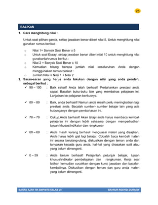 28
BAHAN AJAR TIK SMP/MTS KELAS VII BAHRUR ROSYIDI DURAISY
BALIKAN
1. Cara menghitung nilai :
Untuk soal pilihan ganda, setiap jawaban benar diberi nilai 5. Untuk menghitung nilai
gunakan rumus berikut :
o Nilai 1= Banyak Soal Benar x 5
o Untuk soal Essay, setiap jawaban benar diberi nilai 10 untuk menghitung nilai
gunakanlahrumus berikut :
o Nilai 2 = Banyak Soal Benar x 10
o Kemudian hitung berapa jumlah nilai keseluruhan Anda dengan
menggunakan rumus berikut :
o Jumlah Nilai = Nilai 1 + Nilai 2
2. Saran-saran yang harus anda lakukan dengan nilai yang anda peroleh,
sebagai berikut :
 90 – 100 : Baik sekali! Anda telah berhasil! Pertahankan prestasi anda
capai. Bacalah buku-buku lain yang membahas pelajaran ini.
Lanjutkan ke pelajaran berikutnya.
 80 – 89 : Baik, anda berhasil! Namun anda masih perlu meningkatkan lagi
prestasi anda. Bacalah sumber- sumber belajar lain yang ada
hubunganya dengan pembahasan ini.
 70 – 79 : Cukup.Anda berhasil! Akan tetapi anda harus membaca kembali
pelajaran ini dengan lebih seksama dengan memperhatikan
tujuan khusus/indikator dan rangkuman
 60 – 69 : Anda masih kurang berhasil menguasai materi yang disajikan.
Anda harus lebih giat lagi belajar. Cobalah baca kembali materi
ini secara berulang-ulang, diskusikan dengan teman anda dan
tanyakan kepada guru anda, hal-hal yang dirasakan sulit atau
yang belum dimengerti.
 0 – 59 : Anda belum berhasil! Pelajarilah petunjuk belajar, tujuan
khusus/indikator pembelajaran dan rangkuman. Kerja soal
latihan kemudian cocokkan dengan kunci jawaban dan bacalah
kembalinya. Diskusikan dengan teman dan guru anda materi
yang belum dimengerti.
 