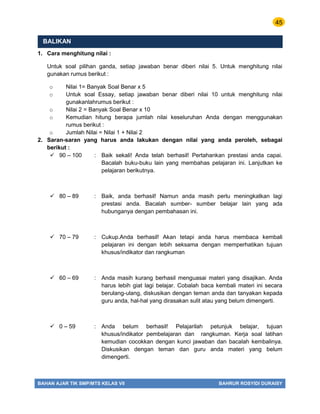 45
BAHAN AJAR TIK SMP/MTS KELAS VII BAHRUR ROSYIDI DURAISY
BALIKAN
1. Cara menghitung nilai :
Untuk soal pilihan ganda, setiap jawaban benar diberi nilai 5. Untuk menghitung nilai
gunakan rumus berikut :
o Nilai 1= Banyak Soal Benar x 5
o Untuk soal Essay, setiap jawaban benar diberi nilai 10 untuk menghitung nilai
gunakanlahrumus berikut :
o Nilai 2 = Banyak Soal Benar x 10
o Kemudian hitung berapa jumlah nilai keseluruhan Anda dengan menggunakan
rumus berikut :
o Jumlah Nilai = Nilai 1 + Nilai 2
2. Saran-saran yang harus anda lakukan dengan nilai yang anda peroleh, sebagai
berikut :
 90 – 100 : Baik sekali! Anda telah berhasil! Pertahankan prestasi anda capai.
Bacalah buku-buku lain yang membahas pelajaran ini. Lanjutkan ke
pelajaran berikutnya.
 80 – 89 : Baik, anda berhasil! Namun anda masih perlu meningkatkan lagi
prestasi anda. Bacalah sumber- sumber belajar lain yang ada
hubunganya dengan pembahasan ini.
 70 – 79 : Cukup.Anda berhasil! Akan tetapi anda harus membaca kembali
pelajaran ini dengan lebih seksama dengan memperhatikan tujuan
khusus/indikator dan rangkuman
 60 – 69 : Anda masih kurang berhasil menguasai materi yang disajikan. Anda
harus lebih giat lagi belajar. Cobalah baca kembali materi ini secara
berulang-ulang, diskusikan dengan teman anda dan tanyakan kepada
guru anda, hal-hal yang dirasakan sulit atau yang belum dimengerti.
 0 – 59 : Anda belum berhasil! Pelajarilah petunjuk belajar, tujuan
khusus/indikator pembelajaran dan rangkuman. Kerja soal latihan
kemudian cocokkan dengan kunci jawaban dan bacalah kembalinya.
Diskusikan dengan teman dan guru anda materi yang belum
dimengerti.
 